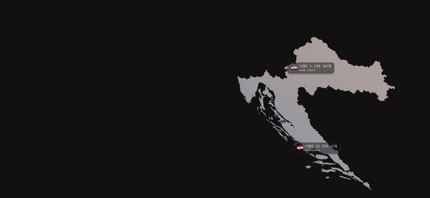 Croatia virtual phone numbers